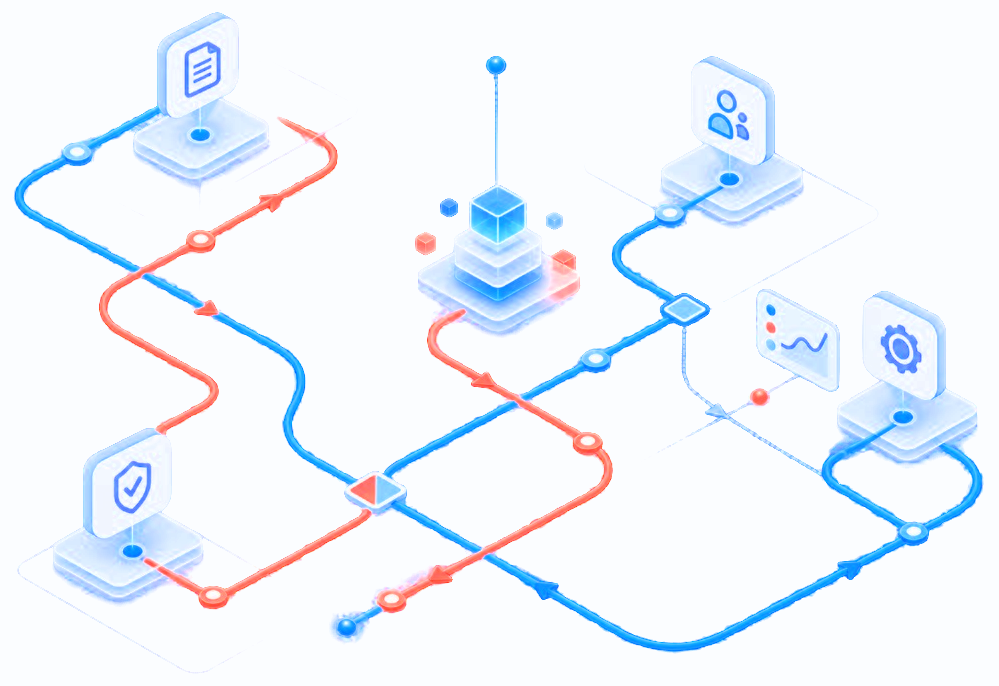 Operating strategy network connecting people, process and platforms